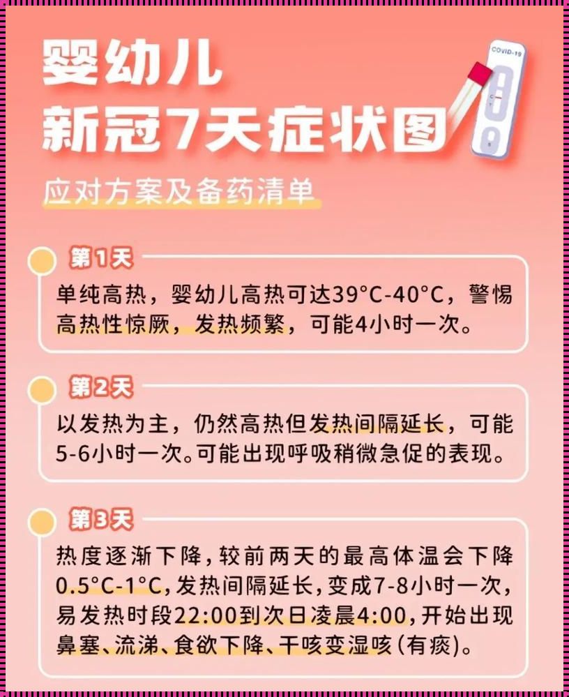 十几天的婴儿得了新冠怎么办？——用爱心与科学共同守护幼小心灵